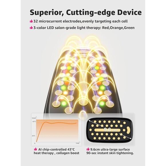 Microcurrent Facial Device Face Massager: iFae 3 in 1 Light Therapy for Face - Picture 2 of 12